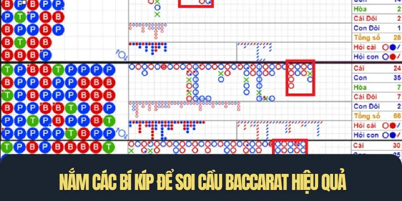 Nắm các bí kíp để soi cầu Baccarat hiệu quả